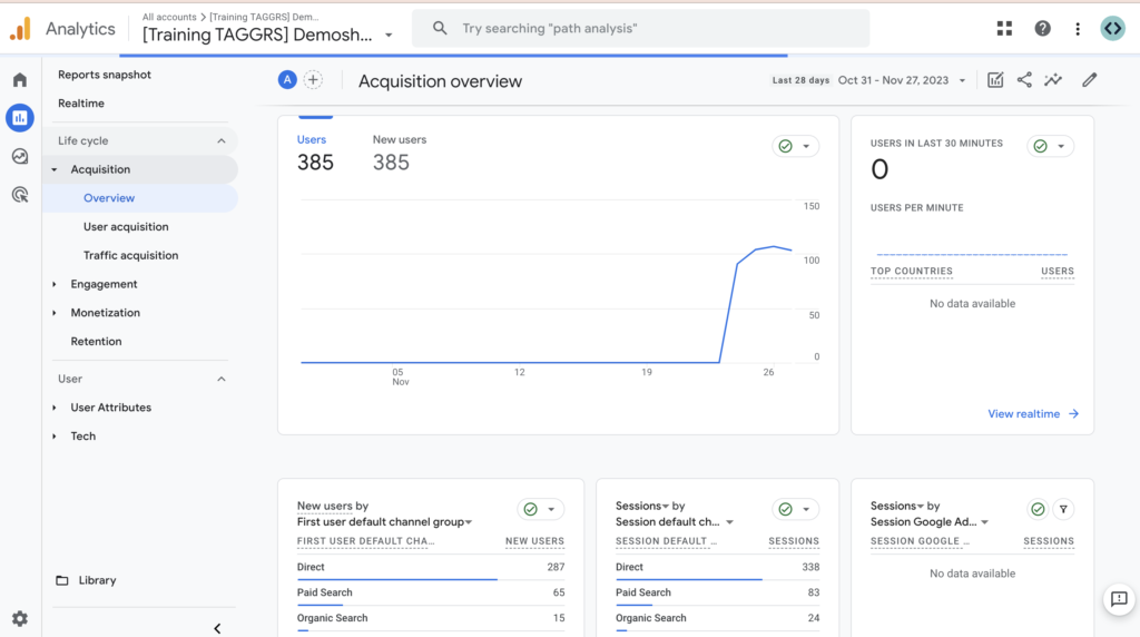 google-analytics-4-dashboard