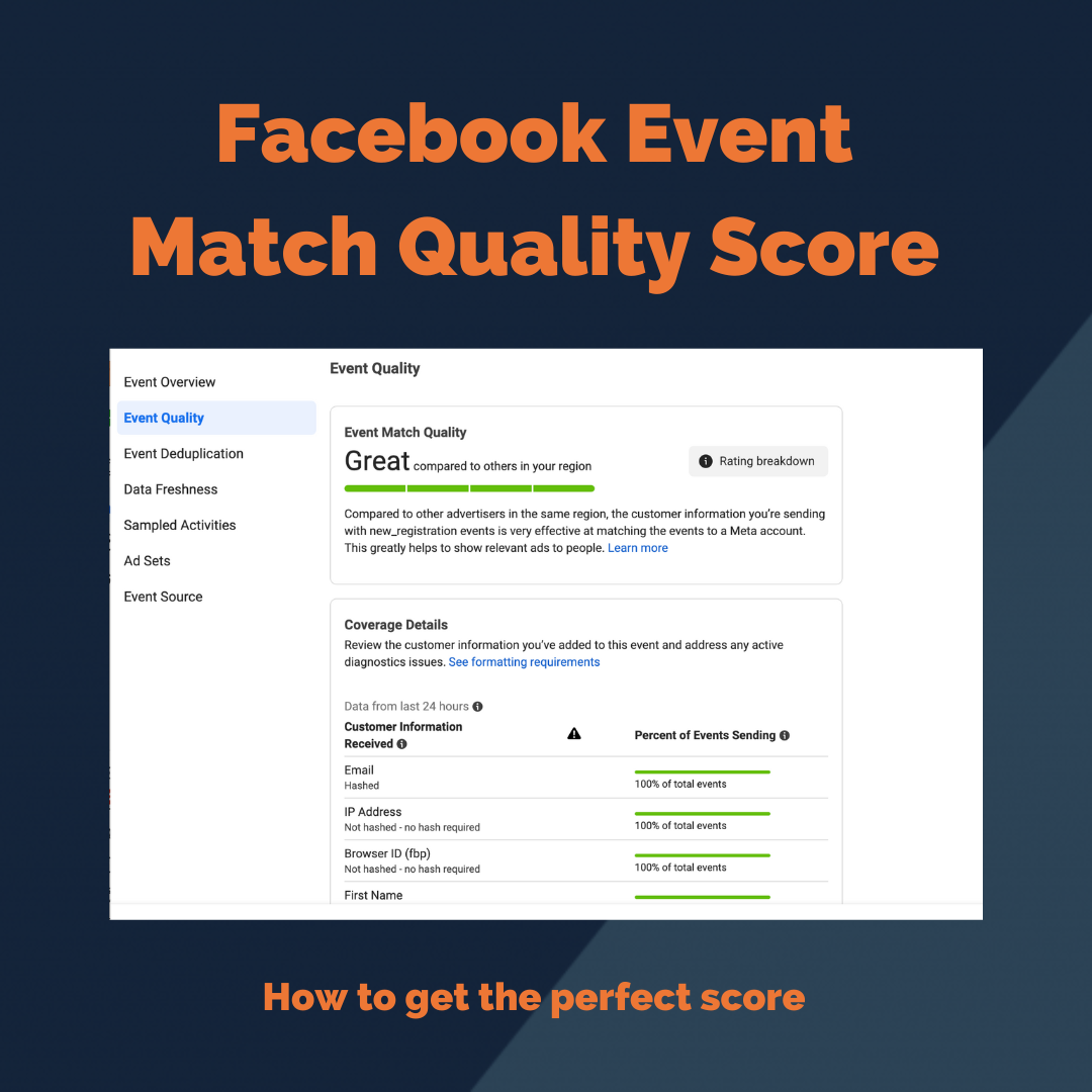 Facebook-Event-Match-Quality-Score-Everything-you-need-to-know