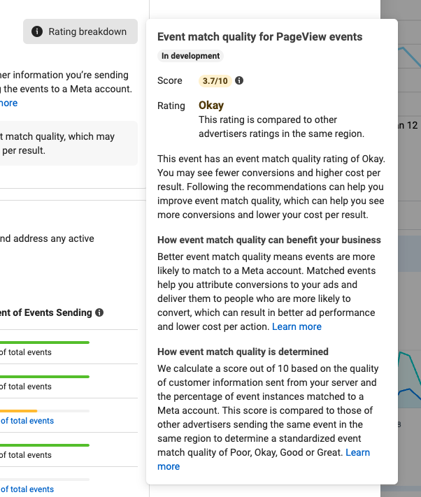 rating brakedown facebook emq score