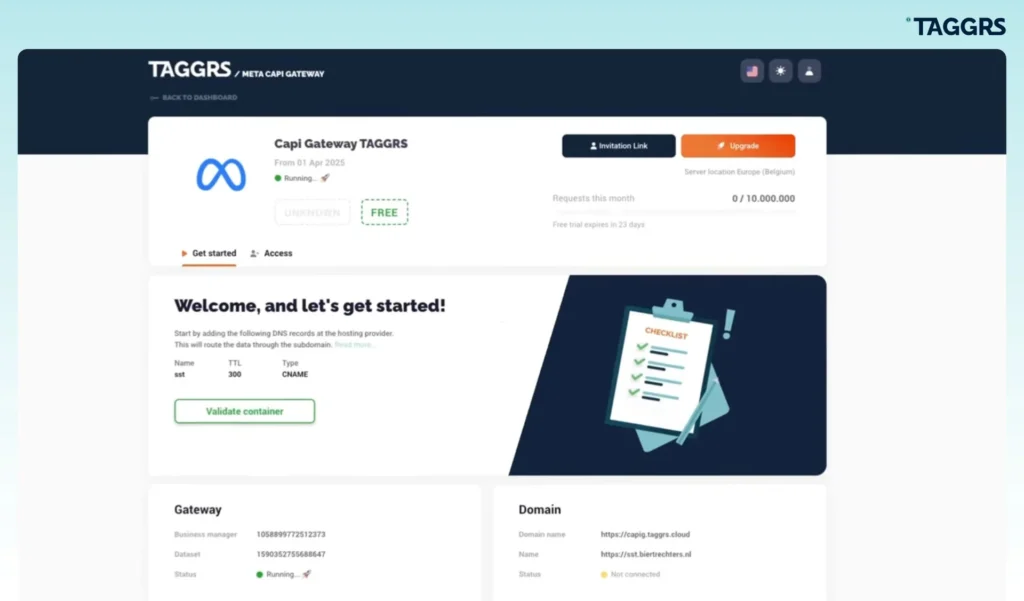The Capi Gateway TAGGRS is successfully configurated