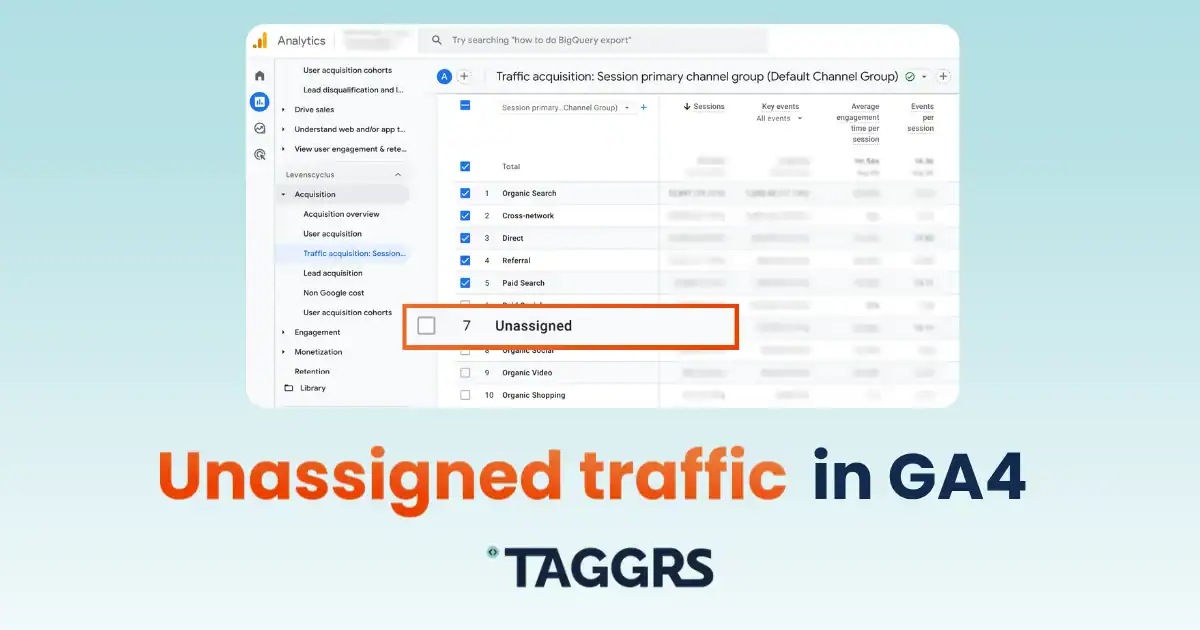 GA4 overview of traffic acquisition where Unassigned is highlighted