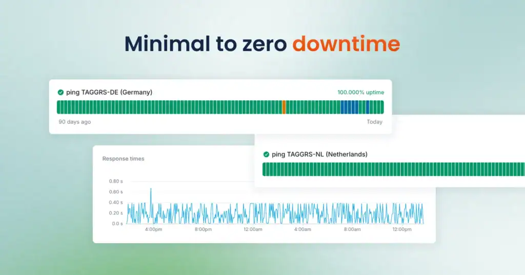 TAGGRS V2 walkthrough 1 TAGGRS V2: over 99.99% uptime in our server infrastructure